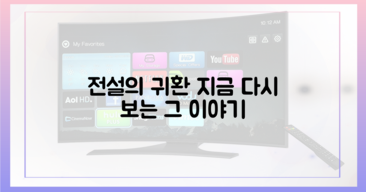 전설의 탄생, 지금 다시 보기