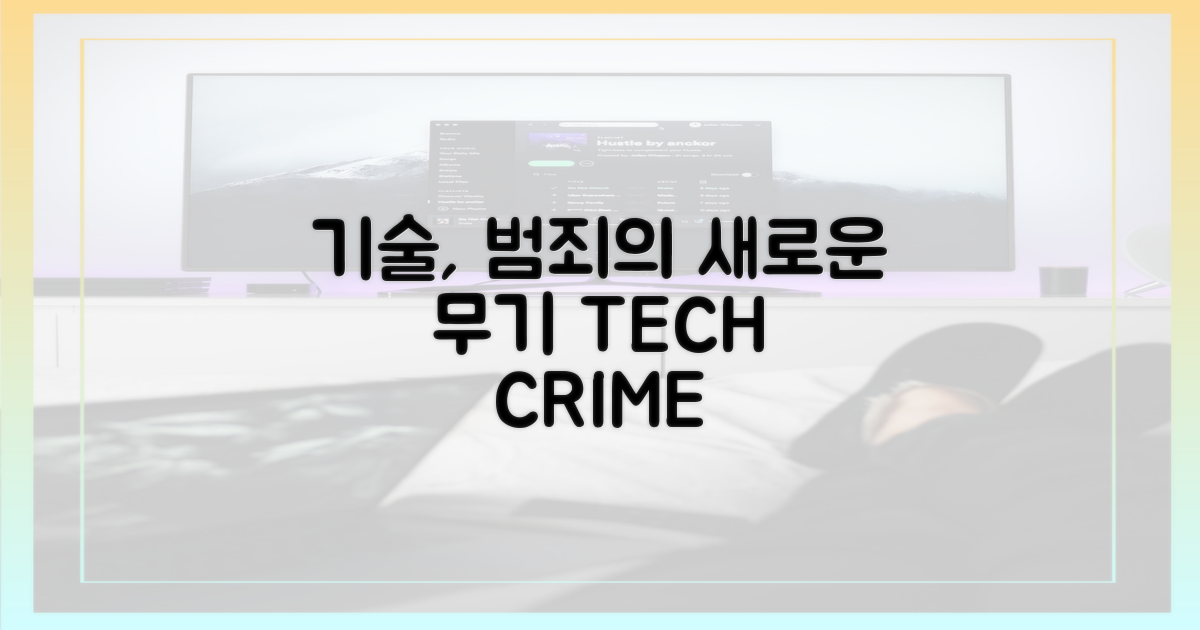 기술, 범죄의 새로운 무기