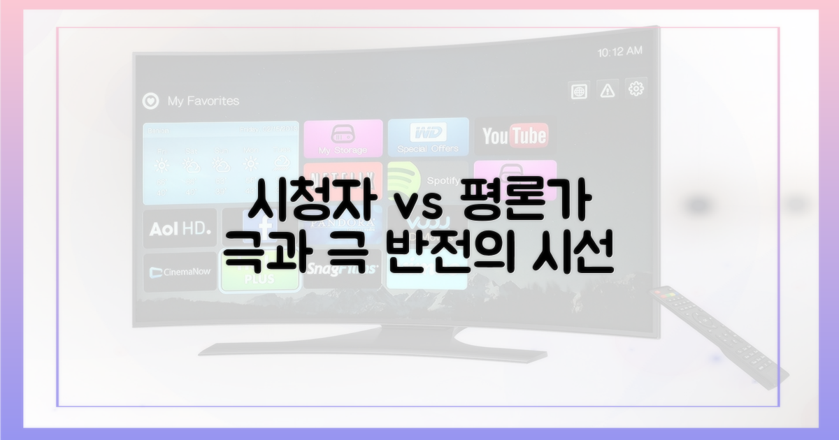 시청자 vs 평론가 시선