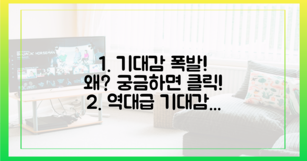 기대감 폭발, 왜?