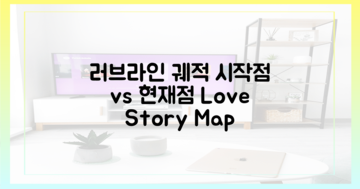 시작점 vs 현재점: 러브라인의 궤적