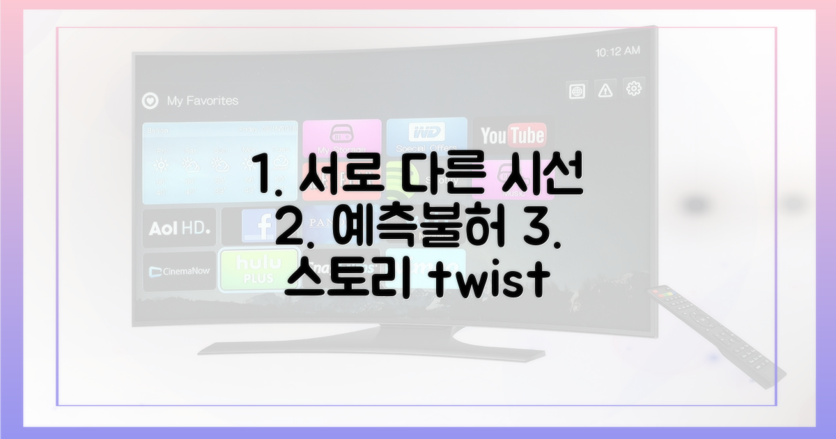 서로 다른 시선: 예측불허 전개