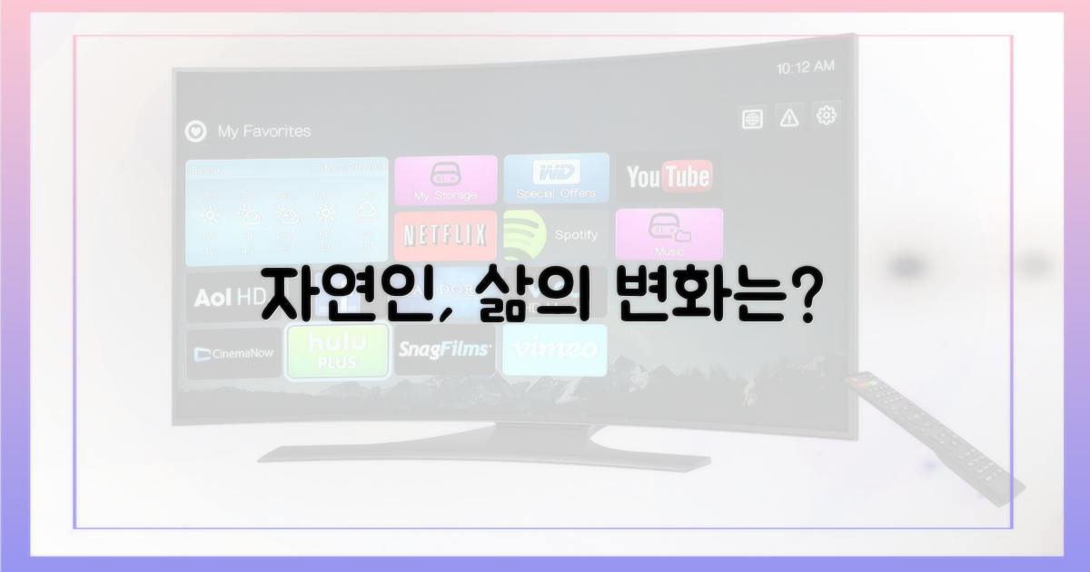 자연인의 삶, 무엇이 달라졌을까?