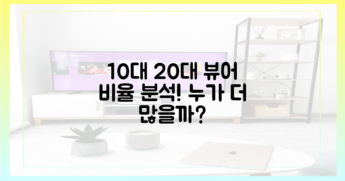 10대 시청자, 20대 시청자 비율