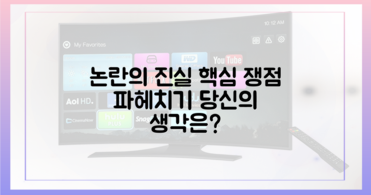 논란의 핵심 쟁점