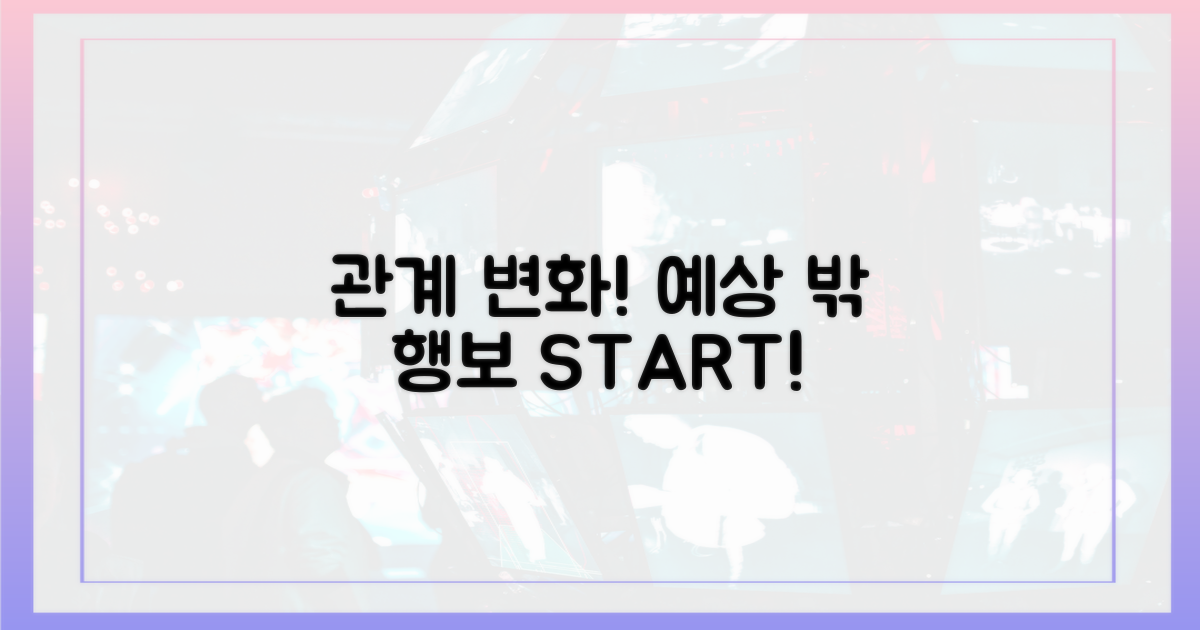 관계 변화, 예상 밖 행보