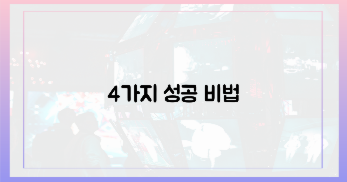 4가지 성공 사례