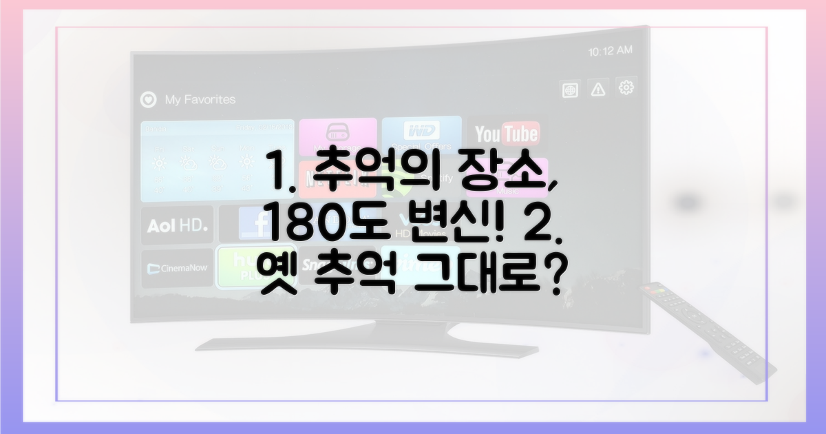 추억 속 장소, 지금은 어떻게 변했을까?