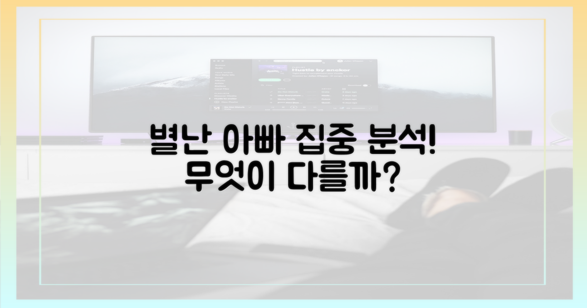 별난 아빠들, 집중 분석!
