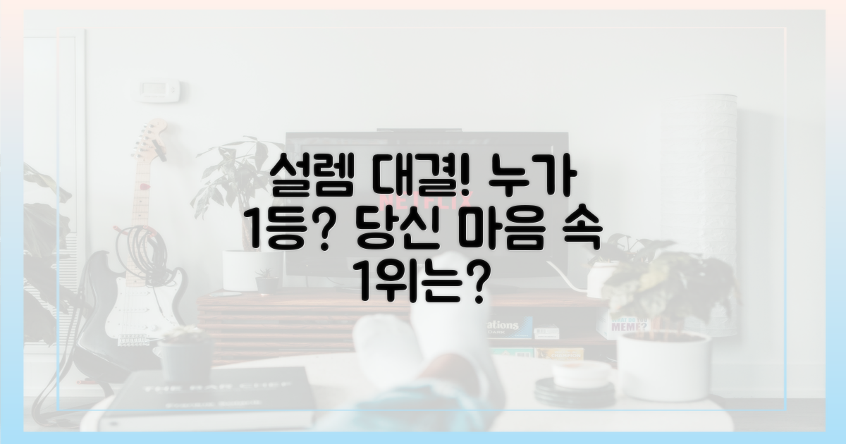 설렘 지수, 누가 높일까?