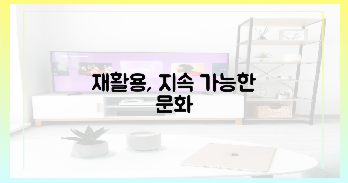 리사이클, 지속 가능한 문화