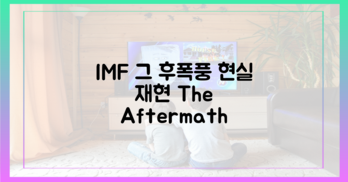 IMF 후폭풍, 현실의 재현