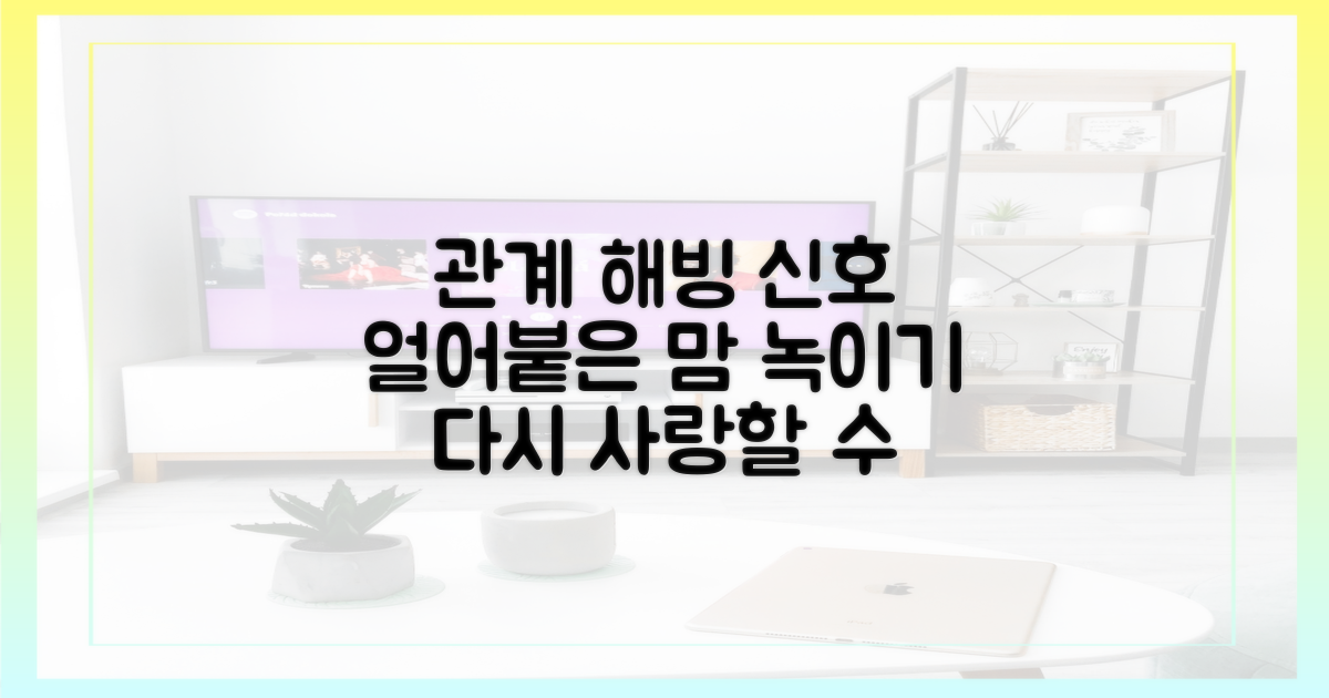 얼어붙은 관계, 해빙의 신호