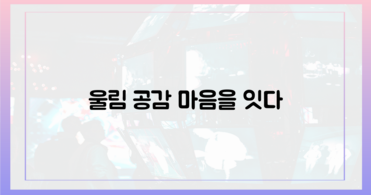 울림, 공감의 확장