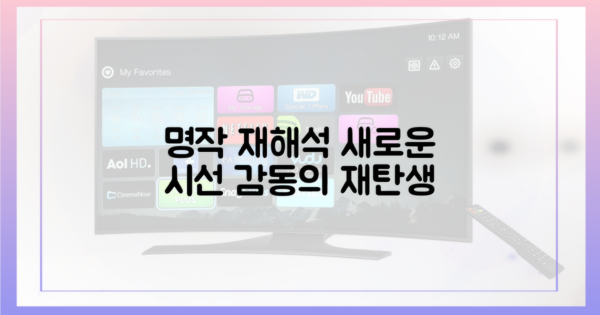 명장면, 재해석하다