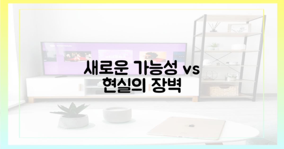 새로운 가능성 vs 현실