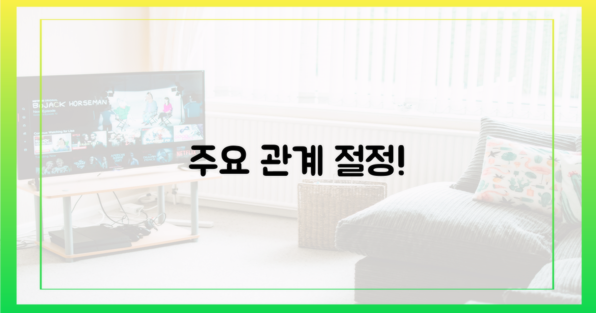 주요 인물 관계: 절정으로