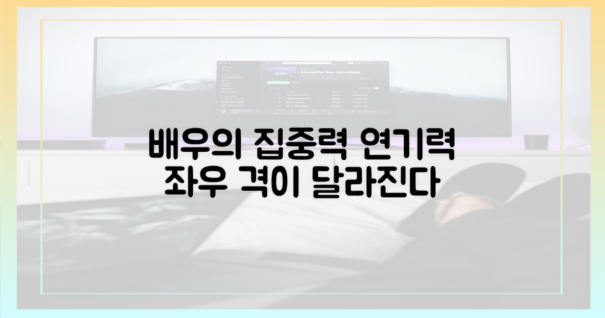 배우 연기, 집중력의 차이