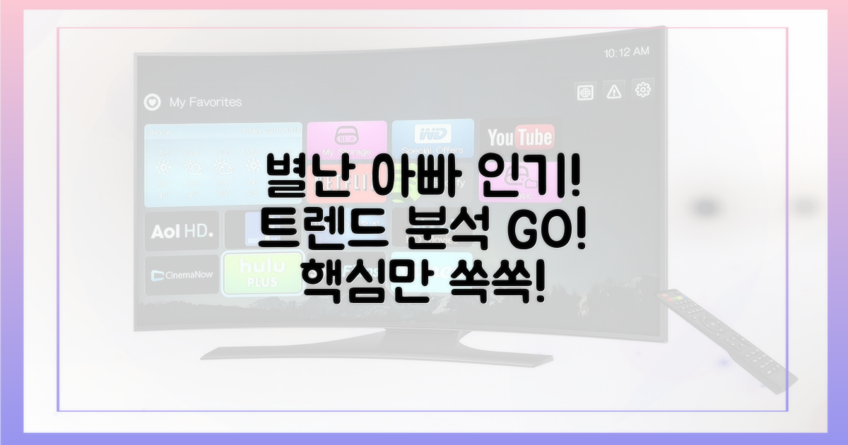 별난 아빠들 인기, 분석해봐요!