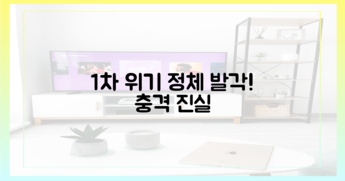 1차 위기, 정체 발각