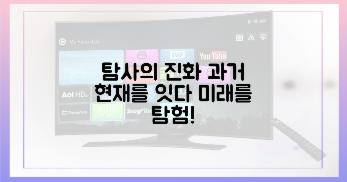 과거와 현재, 탐사의 진화