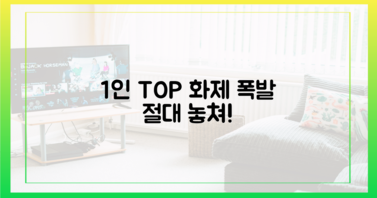 1인, 최고 화제 몰이