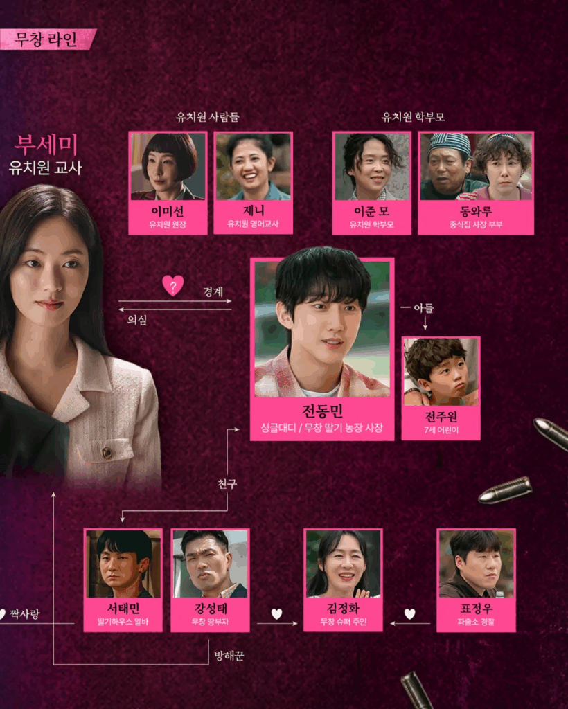 착한 여자 부세미