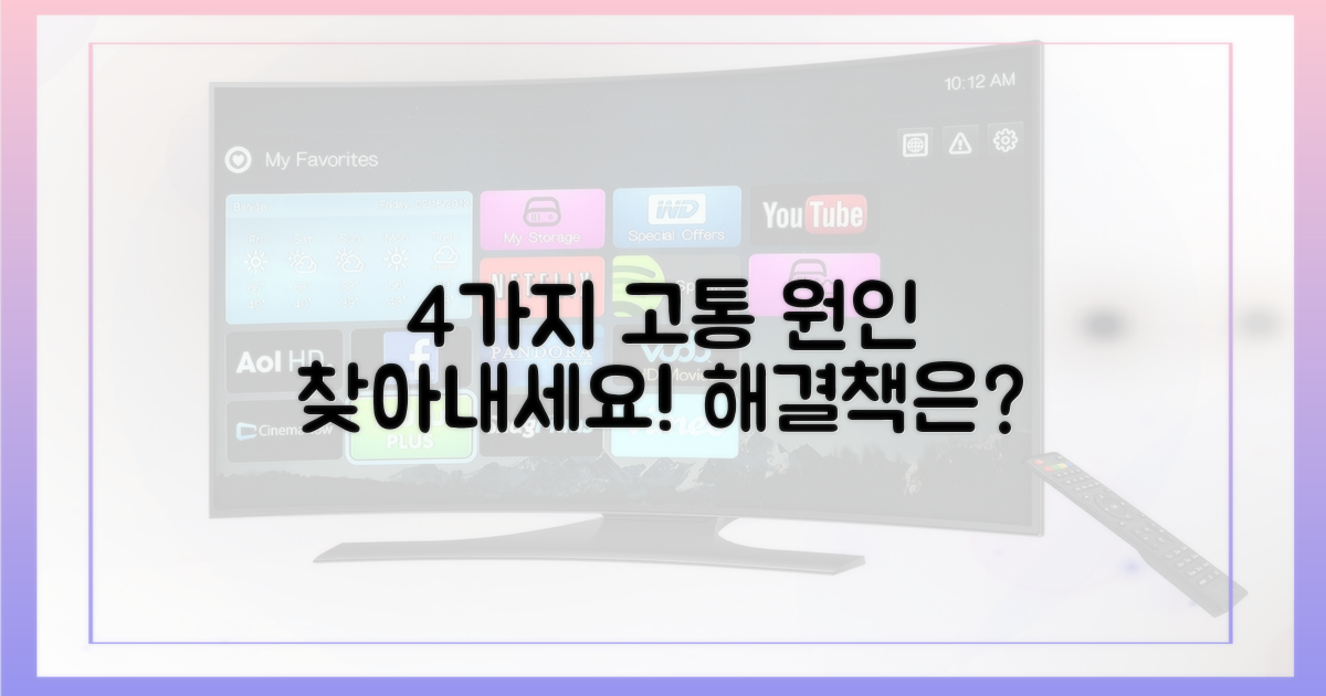 4가지 고통의 이유