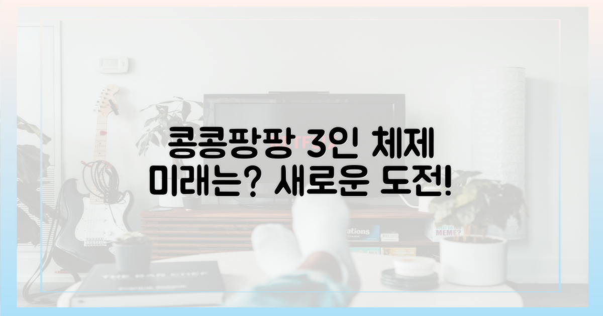 3인 체제, 콩콩팡팡의 미래