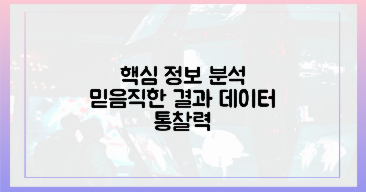 신뢰도 높은 정보 분석