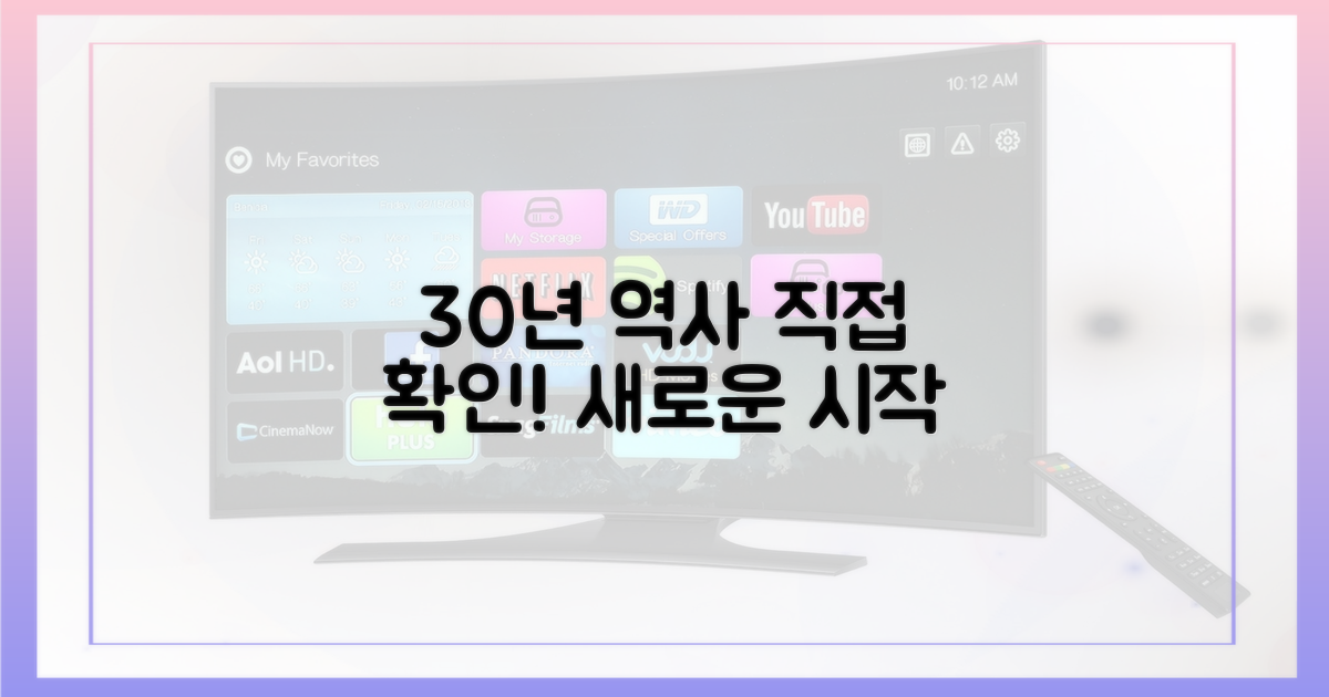 30년 역사를 직접 확인하세요!