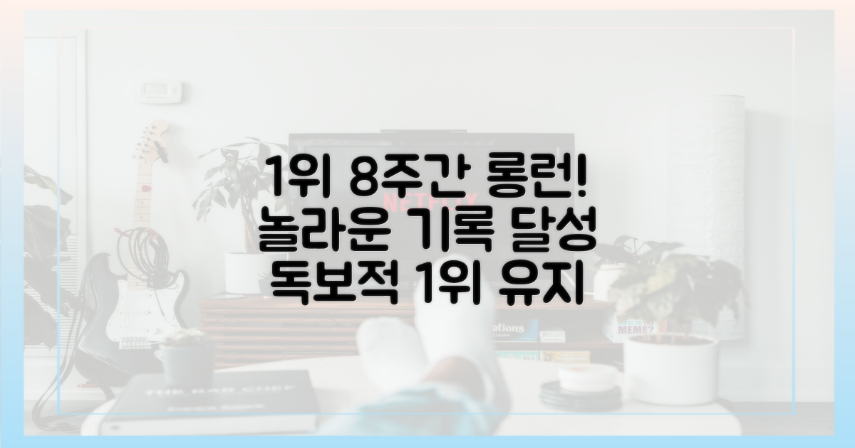 8주간 1위 유지 가능성