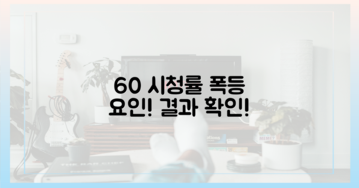 60% 시청률 상승 요인