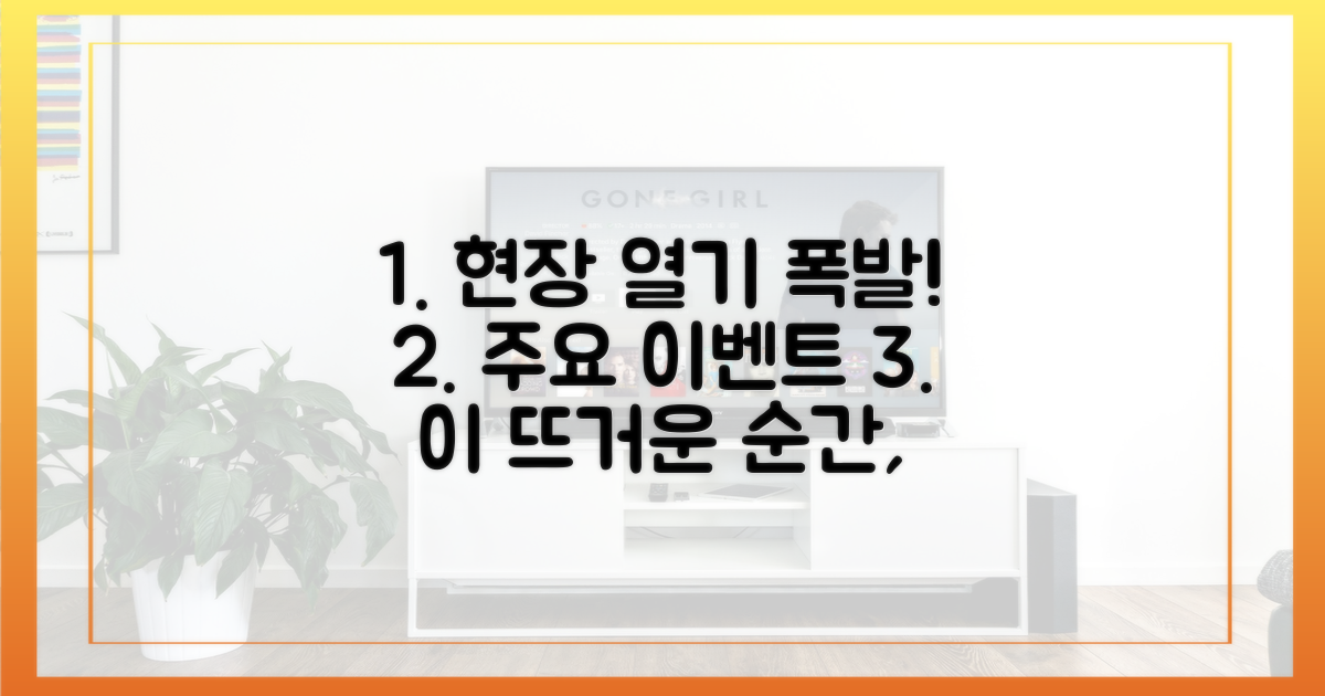 현장 반응, 뜨거운 열기