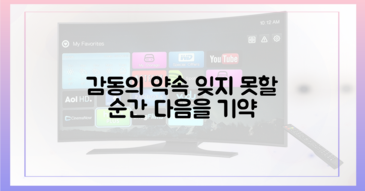 잊을 수 없는 감동, 다음을 기약