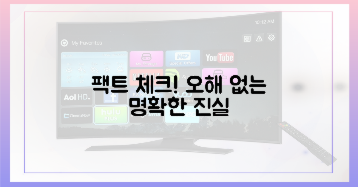 명확한 팩트 체크: 오해 해소