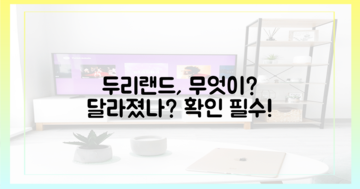 두리랜드, 무엇이 달라졌나?