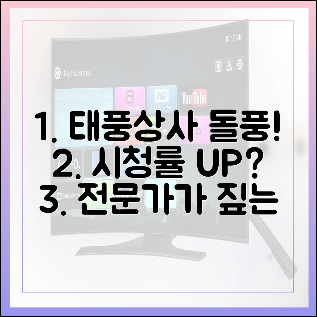 방송 전문가가 본 '태풍상사': 시청률 상승세는 어디까지?