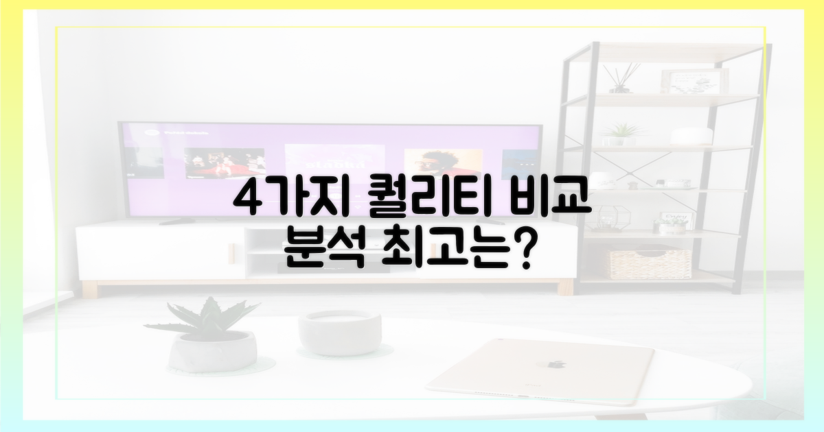 4가지 영상 퀄리티 비교