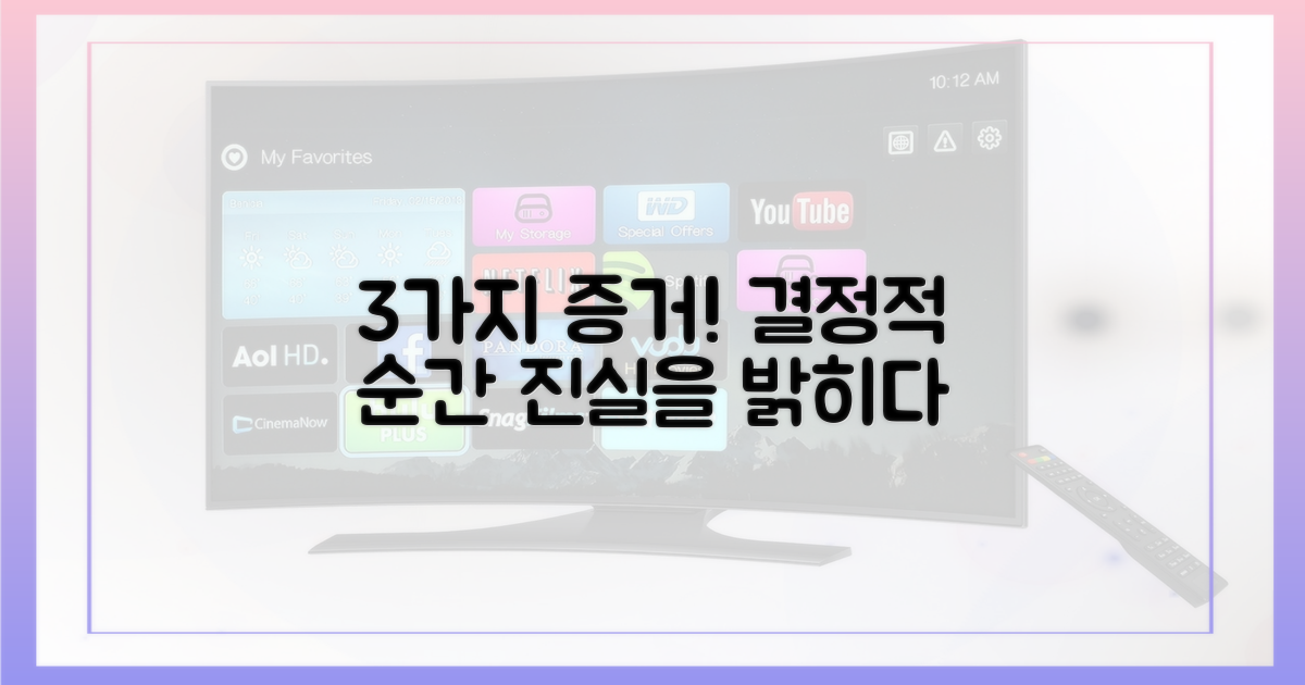 3가지 결정적 증거