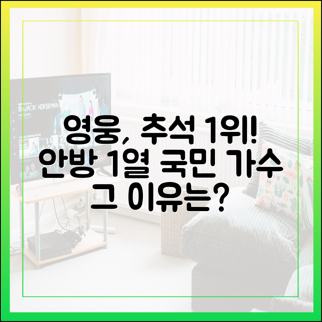 [시청 후기] 왜 임영웅은 추석 연휴 안방 1열의 '국민 가수'인가?