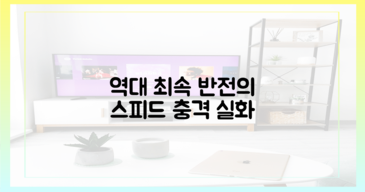 반전 속도, 역대 최속