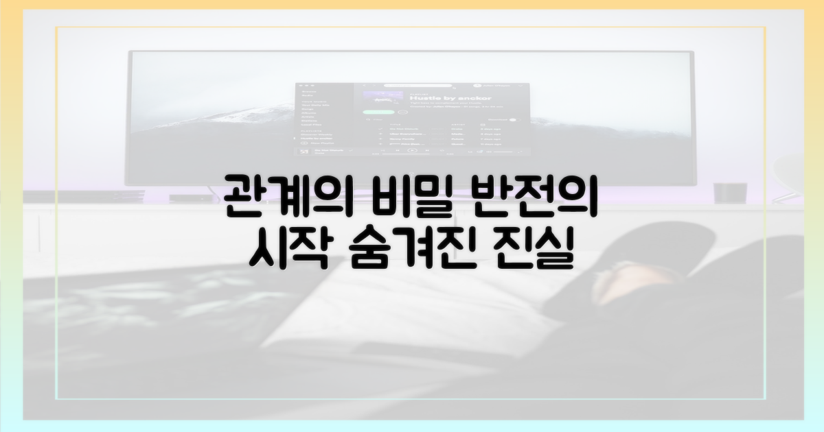 관계의 비밀, 반전의 서막