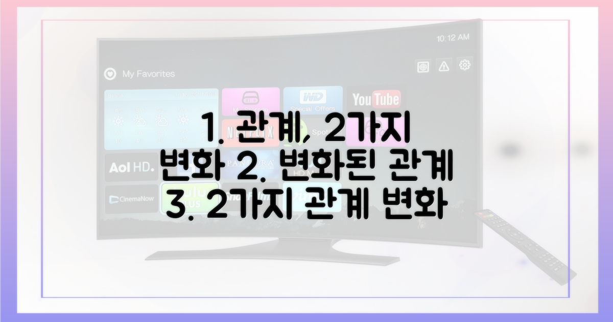 2가지 달라진 관계