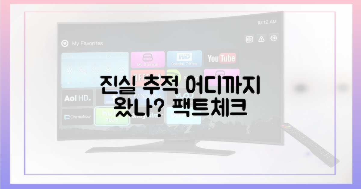 진실 추적, 어디까지 왔나?