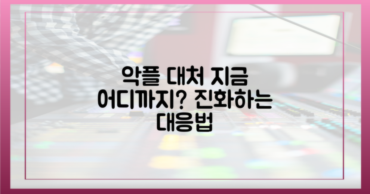 악플 대처, 어디까지 왔을까?