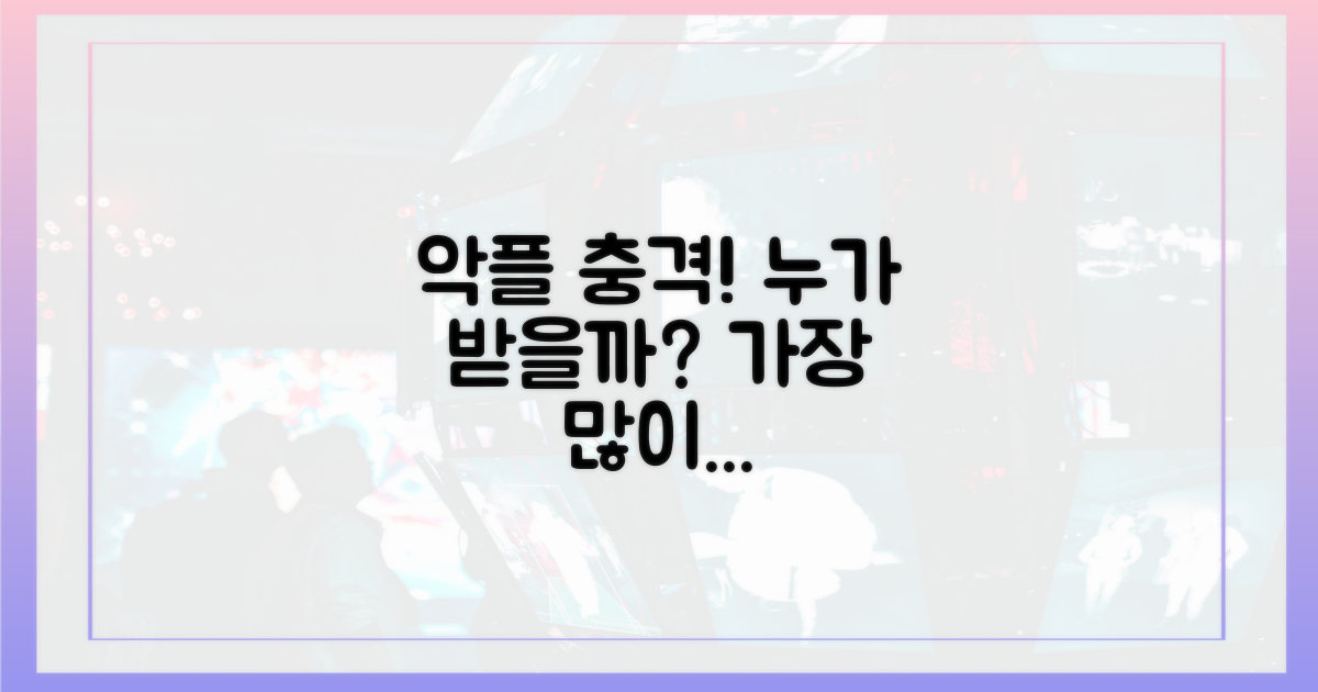 어떤 출연진이 악플에 시달릴까?