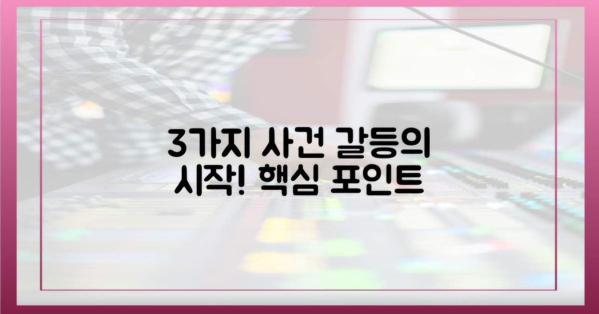 3가지 사건, 갈등의 시작