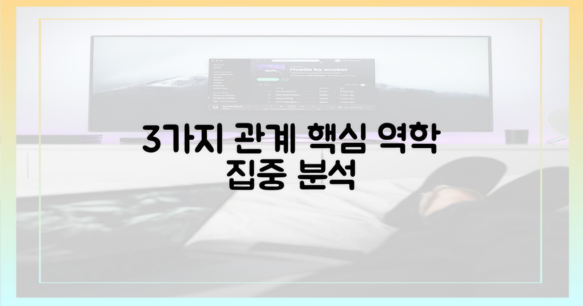 3가지 관계 역학 집중