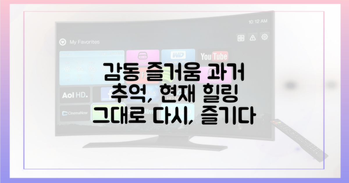 과거의 감동, 현재의 즐거움